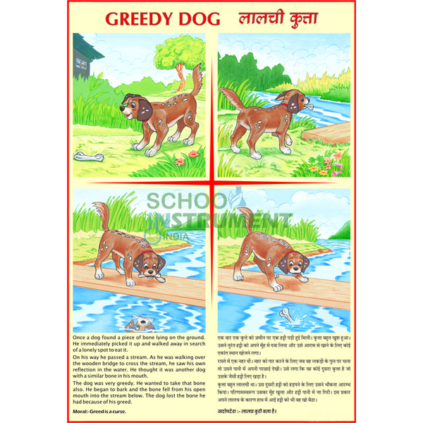 Moral Story - II Charts